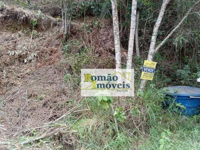 Terreno venda em Região Imediata de Campinas, Região Metropolitana de Campinas
