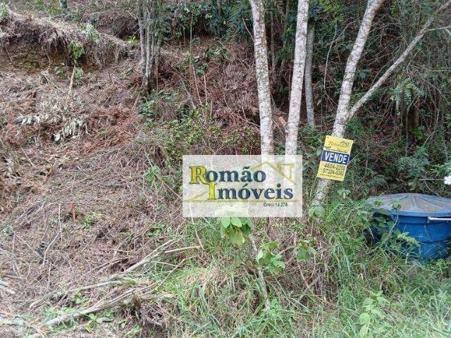 Terreno venda em Região Imediata de Campinas, Região Metropolitana de Campinas