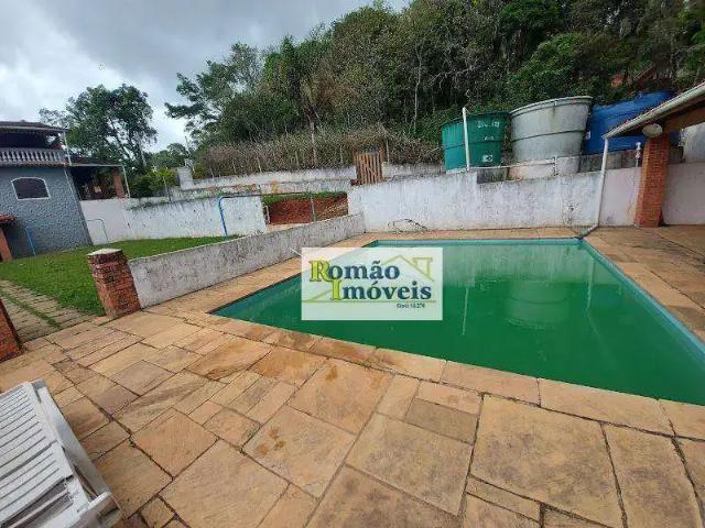 Terreno venda em Região Imediata de São Paulo, Região Metropolitana de São Paulo