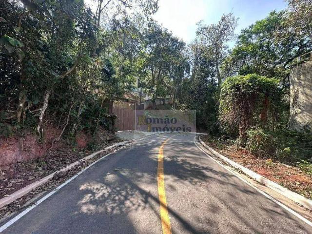 Terreno venda em Região Imediata de São Paulo, Região Metropolitana de São Paulo