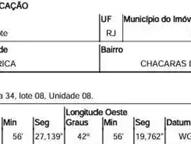 Terreno venda em Região Geográfica Imediata do Rio de Janeiro, Região Metropolitana do Rio de Janeiro