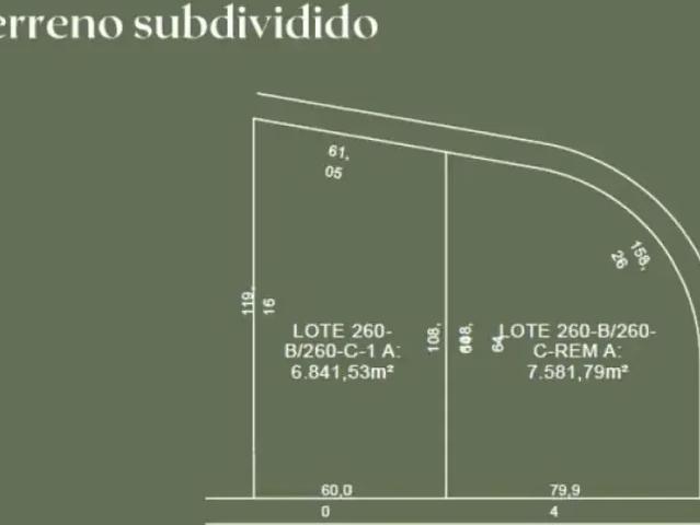 Terreno venda em Região Geográfica Imediata de Maringá, Maringá