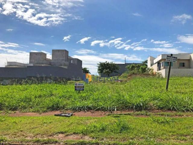 Terreno venda em Região Geográfica Imediata de Maringá, Maringá
