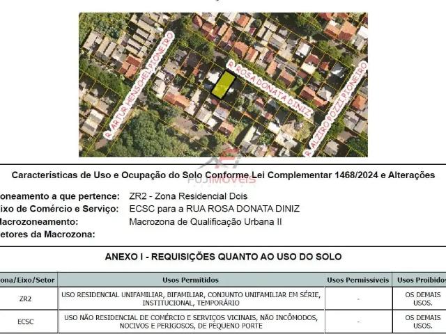 Terreno venda em Região Geográfica Imediata de Maringá, Maringá