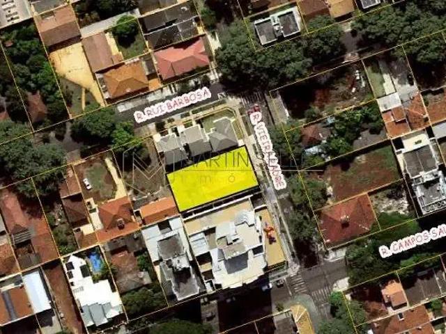 Terreno venda em Região Geográfica Imediata de Maringá, Maringá