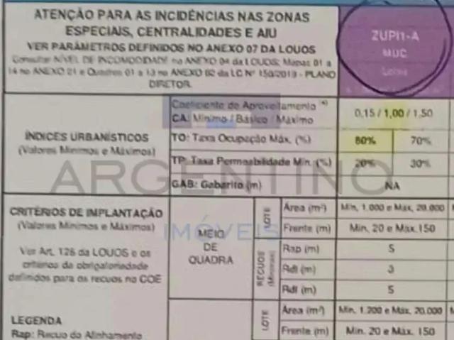 Terreno venda em Mogi das Cruzes