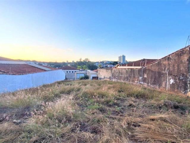 Terreno venda em Mogi Mirim, Região Geográfica Intermediária de Campinas