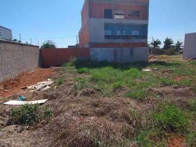 Terreno venda em Região Imediata de Campinas, Região Metropolitana de Campinas