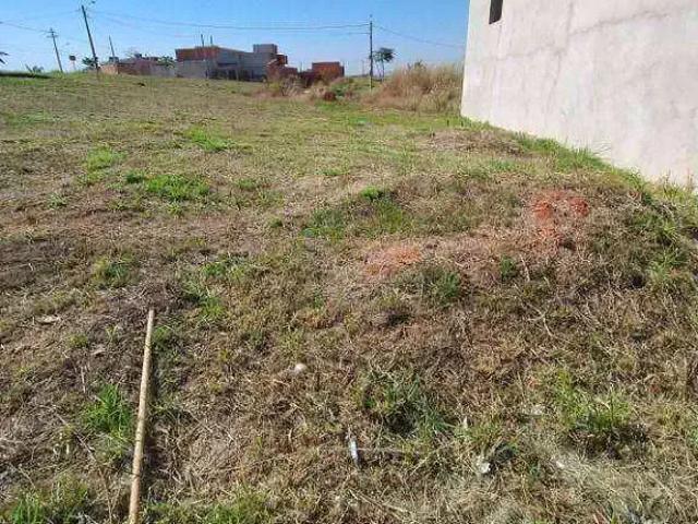 Terreno venda em Região Imediata de Campinas, Região Metropolitana de Campinas