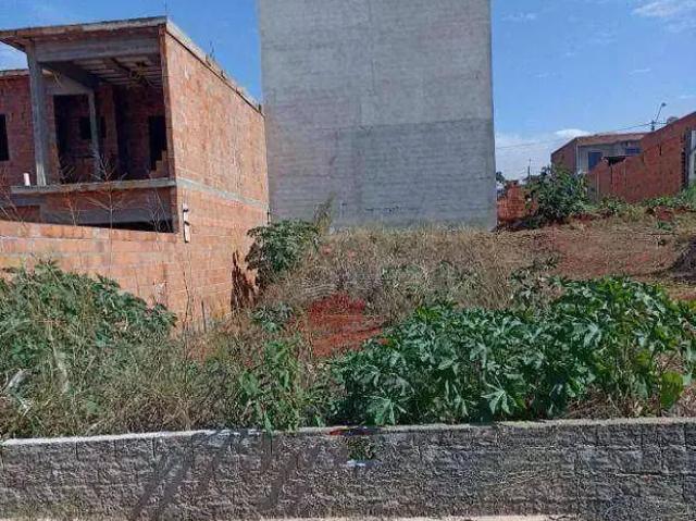 Terreno venda em Região Imediata de Campinas, Região Metropolitana de Campinas