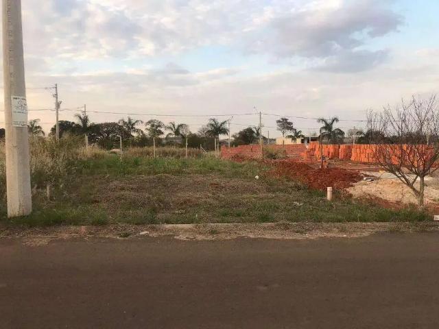 Terreno venda em Região Imediata de Campinas, Região Metropolitana de Campinas