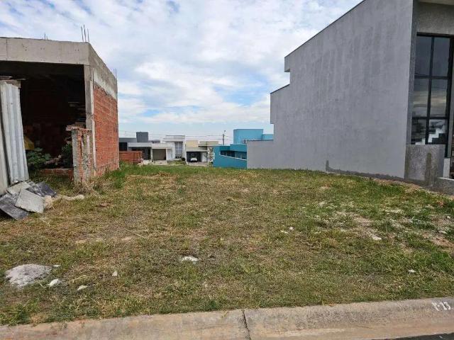 Terreno venda em Região Imediata de Campinas, Região Metropolitana de Campinas