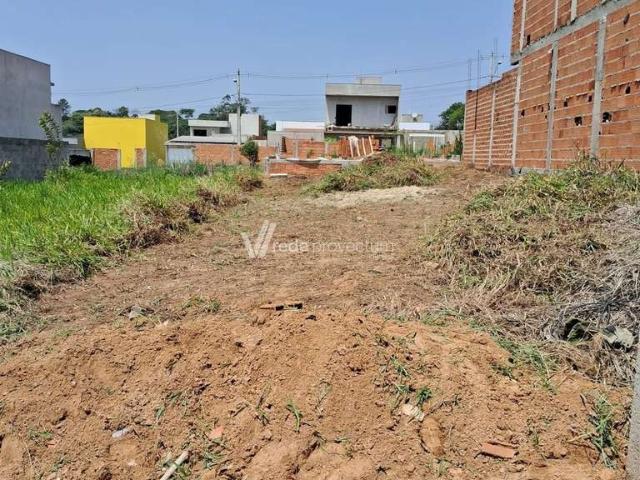 Terreno venda em Região Imediata de Sorocaba, Região Metropolitana de Sorocaba