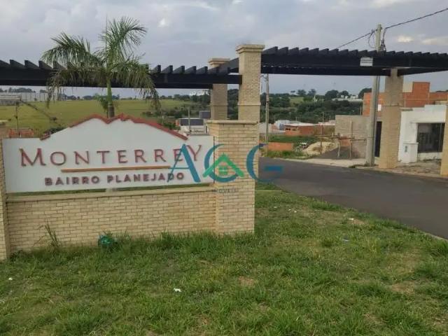 Terreno venda em Região Imediata de Campinas, Região Metropolitana de Campinas