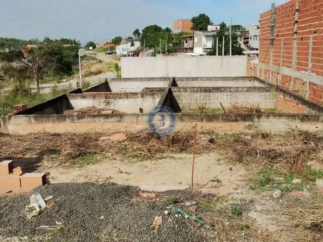 Terreno venda em Região Imediata de Campinas, Região Metropolitana de Campinas