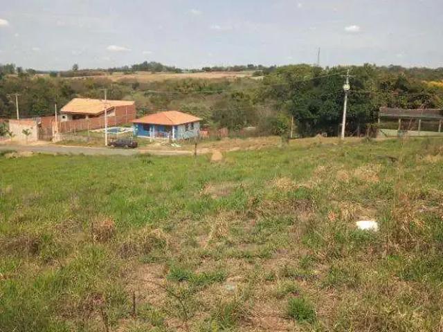 Terreno venda em Região Imediata de Campinas, Região Metropolitana de Campinas