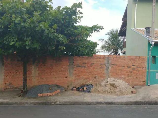 Terreno venda em Região Imediata de Campinas, Região Metropolitana de Campinas