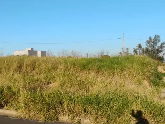 Terreno venda em Região Imediata de Campinas, Região Metropolitana de Campinas