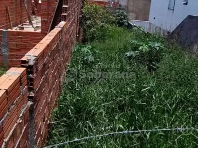 Terreno venda em Região Imediata de Campinas, Região Metropolitana de Campinas