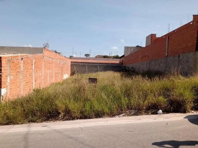 Terreno venda em Região Imediata de Campinas, Região Metropolitana de Campinas