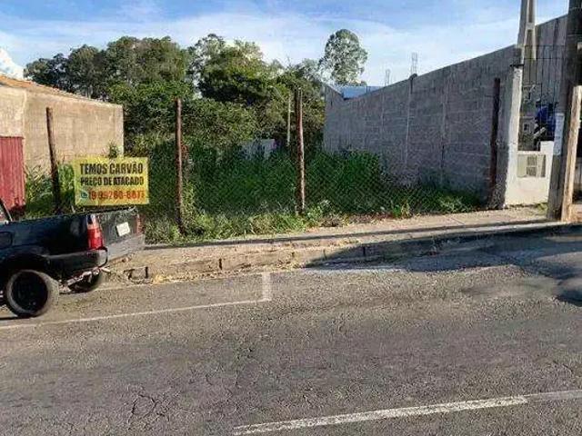 Terreno venda em Região Imediata de Campinas, Região Metropolitana de Campinas