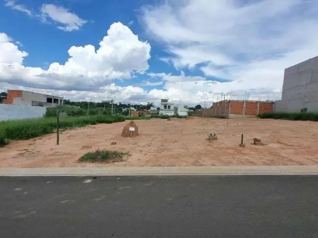 Terreno venda em Região Imediata de Campinas, Região Metropolitana de Campinas