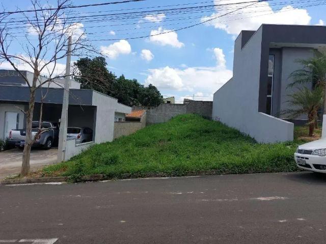 Terreno venda em Região Imediata de Campinas, Região Metropolitana de Campinas