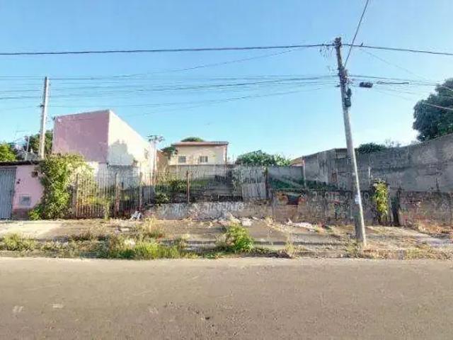 Terreno venda em Região Imediata de Campinas, Região Metropolitana de Campinas