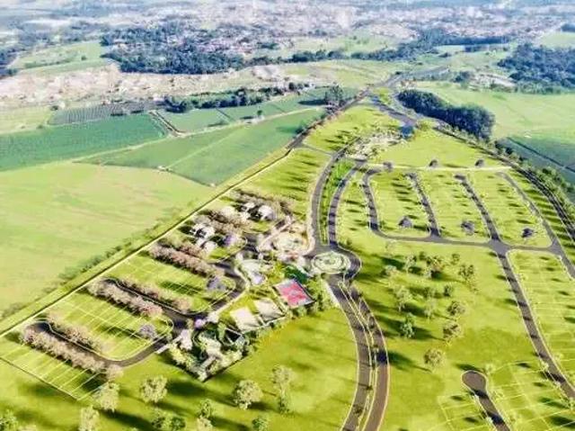 Terreno venda em Região Imediata de Campinas, Região Metropolitana de Campinas