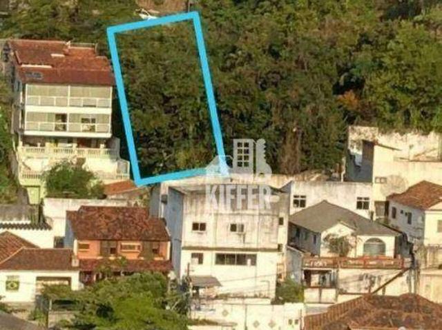 Terreno venda em Região Geográfica Imediata do Rio de Janeiro, Região Metropolitana do Rio de Janeiro