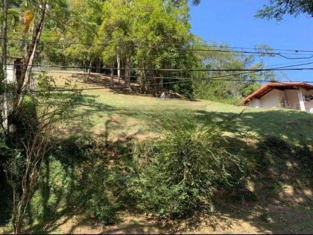Terreno venda em Região Geográfica Imediata do Rio de Janeiro, Região Metropolitana do Rio de Janeiro