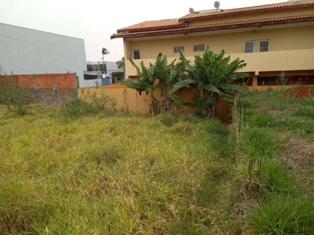 Terreno venda em Região Imediata de Campinas, Região Metropolitana de Campinas