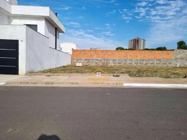 Terreno venda em Região Imediata de Campinas, Região Metropolitana de Campinas