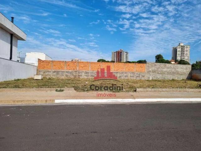 Terreno venda em Região Imediata de Campinas, Região Metropolitana de Campinas