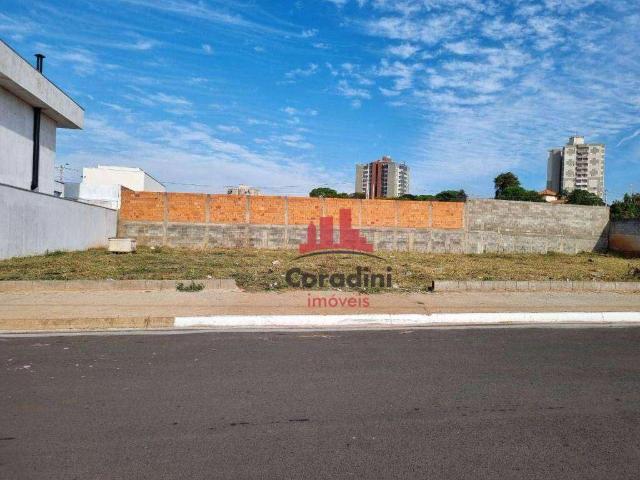 Terreno venda em Nova Odessa