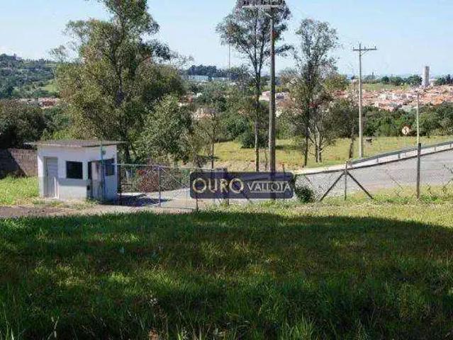 Terreno venda em Região Imediata de Campinas, Região Metropolitana de Campinas
