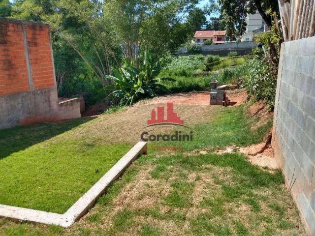 Terreno venda em Região Imediata de Campinas, Região Metropolitana de Campinas