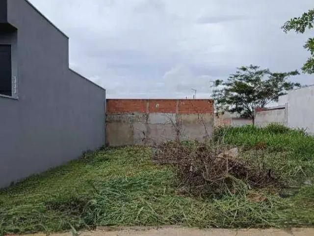 Terreno venda em Região Imediata de Campinas, Região Metropolitana de Campinas
