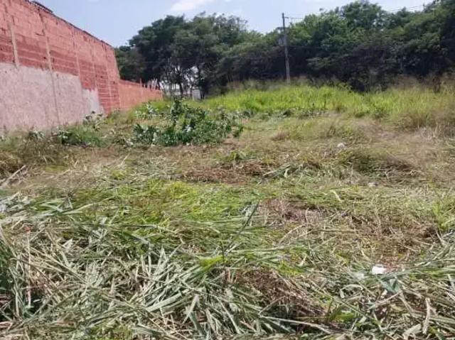 Terreno venda em Região Imediata de Campinas, Região Metropolitana de Campinas