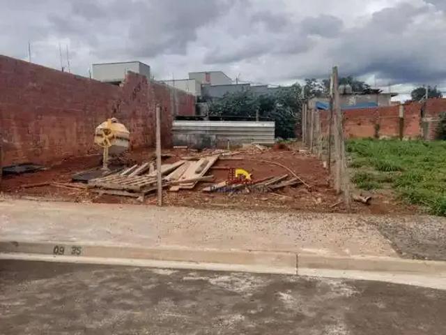 Terreno venda em Região Imediata de Campinas, Região Metropolitana de Campinas