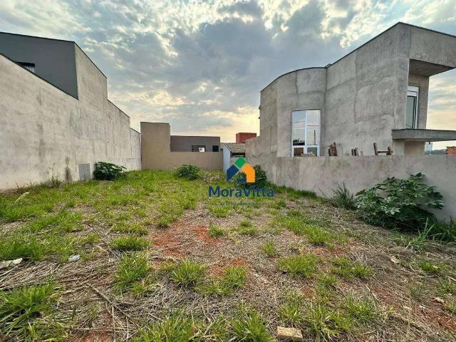 Terreno venda em Região Imediata de Campinas, Região Metropolitana de Campinas