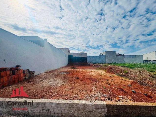 Terreno venda em Região Imediata de Campinas, Região Metropolitana de Campinas