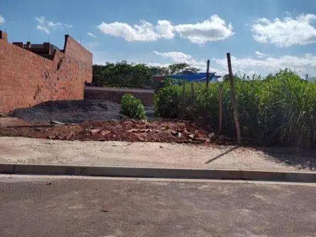 Terreno venda em Região Imediata de Campinas, Região Metropolitana de Campinas
