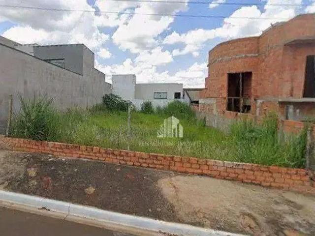 Terreno venda em Região Imediata de Campinas, Região Metropolitana de Campinas