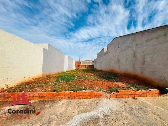 Terreno venda em Região Imediata de Campinas, Região Metropolitana de Campinas