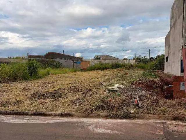 Terreno venda em Região Imediata de Campinas, Região Metropolitana de Campinas