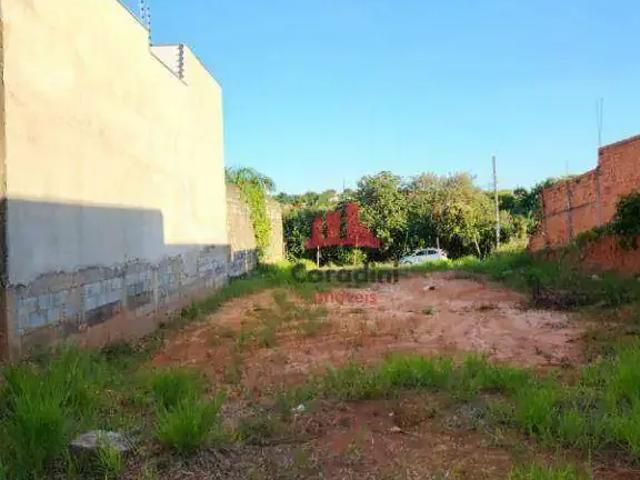 Terreno venda em Região Imediata de Campinas, Região Metropolitana de Campinas