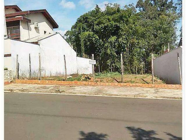Terreno venda em Nova Odessa