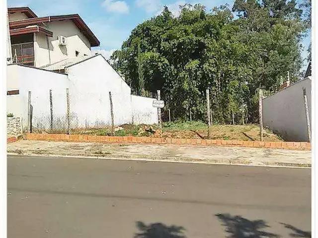 Terreno venda em Região Imediata de Campinas, Região Metropolitana de Campinas