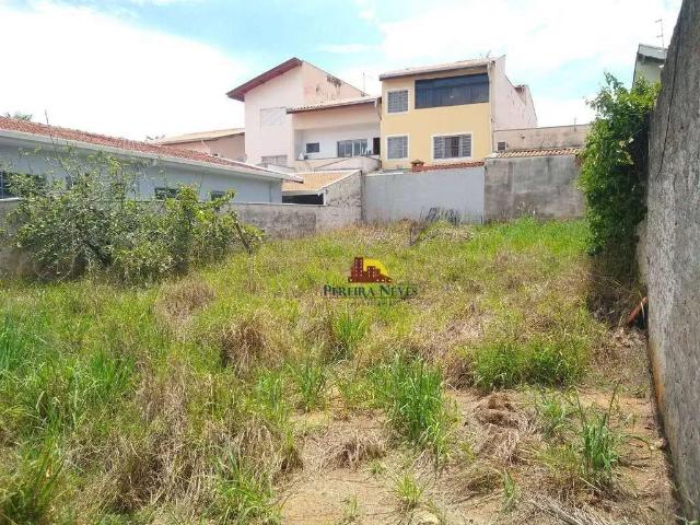 Terreno venda em Região Imediata de Campinas, Região Metropolitana de Campinas